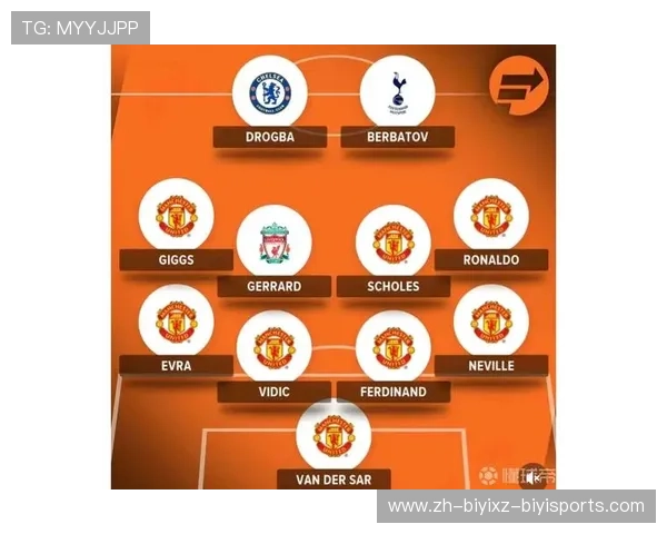 英超最老牌球队历史回顾